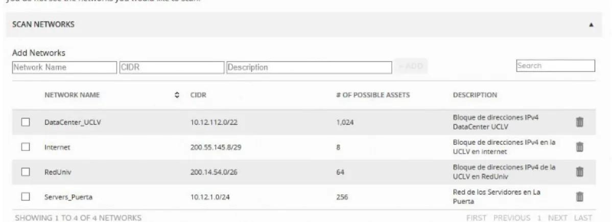 Figura 3.4: Selección de la redes para la búsqueda de activos. 