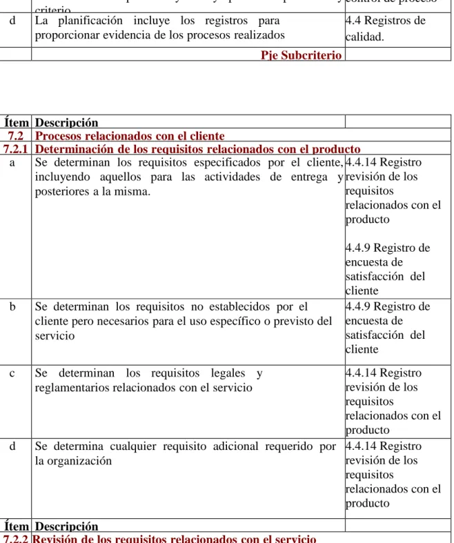 Tabla 4.16 Registro  control de proceso  d  La   planificación    incluye    los   registros    para   