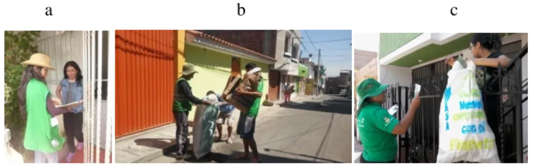 Figura 4.4.Proceso del Programa de Segregación en la Fuente y Recolección  Selectiva. 