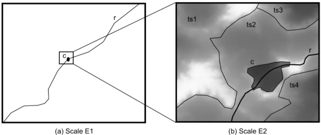 Figure 2.1: Examples of geographic data represented at two different scales.
