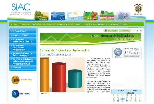 Figura 3: SIAC Colombia. 