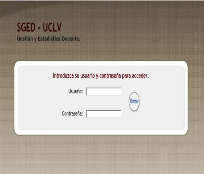 Figura 3.2 Interfaz de Acceso 