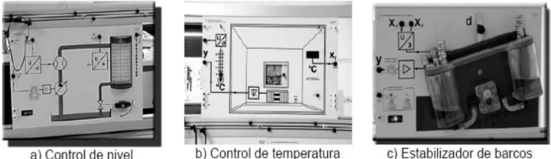 Figura 1.1: Las Maquetas de la plataforma LABNET. 