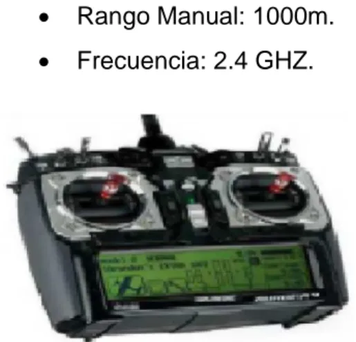 Figura 2-2: Sistema de Radio Control. 