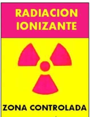 Figura  1-2: Letrero  empleado  para  definir  las  áreas  con  radiación  ionizante  usando  la  normativa nacional  