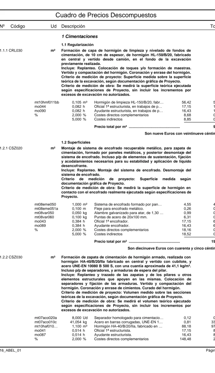 Cuadro de Precios Descompuestos