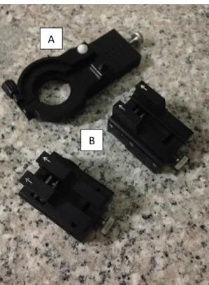 FIG. 2.4 Holders para detectores (a) Holder para una cámara plana – paralela. (b) Holders para cámaras  cilíndricas o diodos
