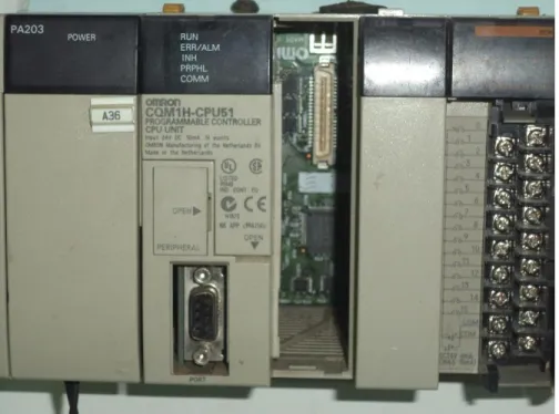 Figura 2.1 PLC de OMROM SYSMAC CQM1H.  