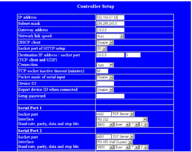 Figura 2.4 Controlador del setup perteneciente a la web del convertidor Ethernet/ RS 485