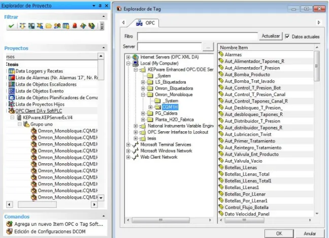 Figura 2.11 Variables insertadas mediante OPC. 