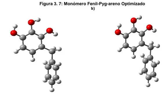 Figura 3. 7: Monómero Fenil-Pyg-areno Optimizado 