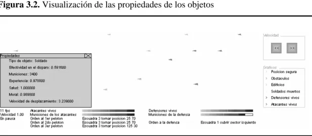 Figura 3.2. Visualización de las propiedades de los objetos 