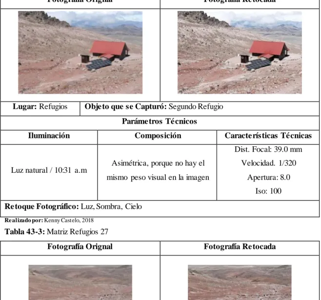 Tabla 43-3: Matriz Refugios 27 