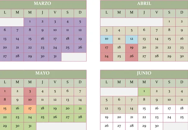 Figura 2. Calendario del equipo de división nacional 