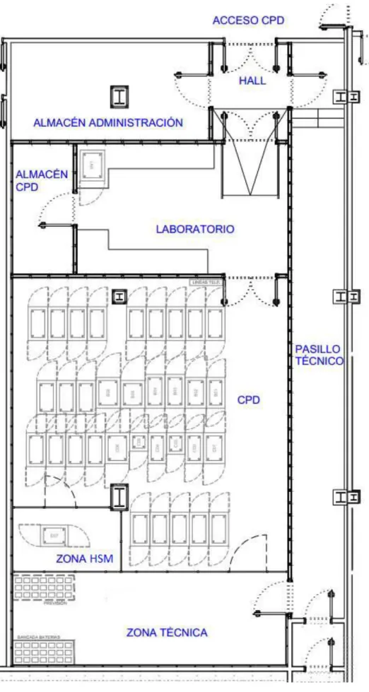 Fig. 7 Plànol CPD 