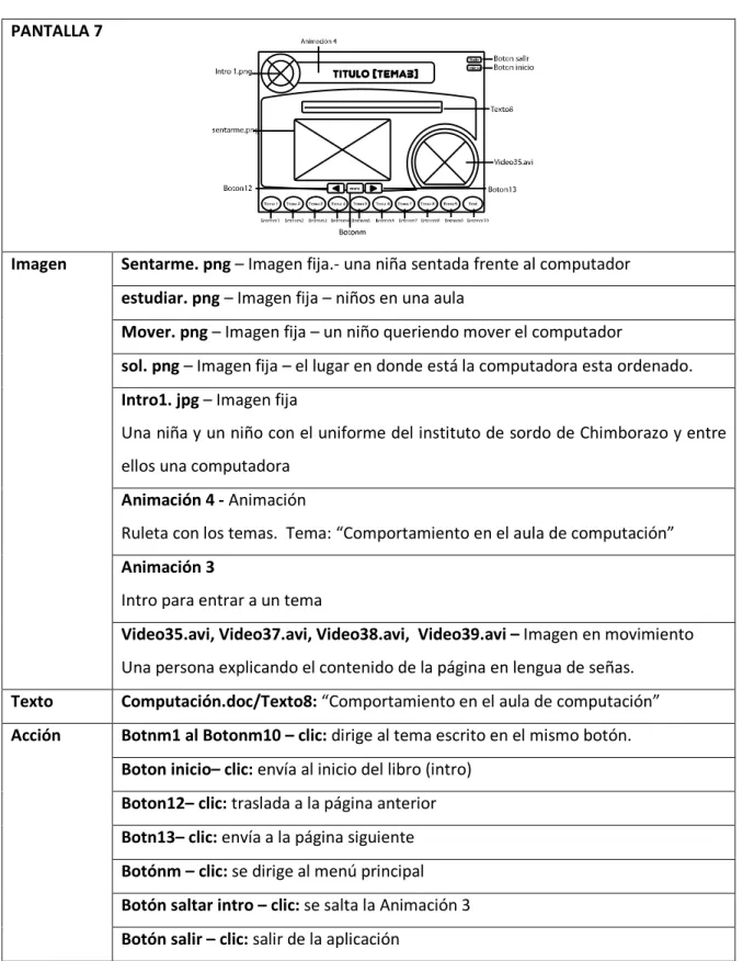 Tabla VIII. Guión multimedia pantalla 7  PANTALLA 7 
