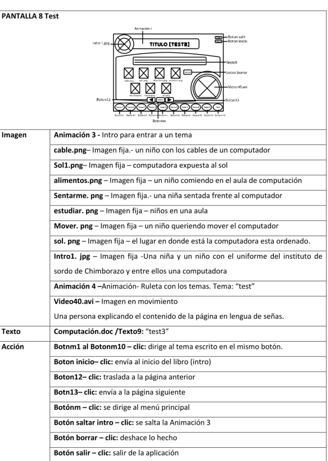 Tabla IX. Guión multimedia pantalla 8  PANTALLA 8 Test 