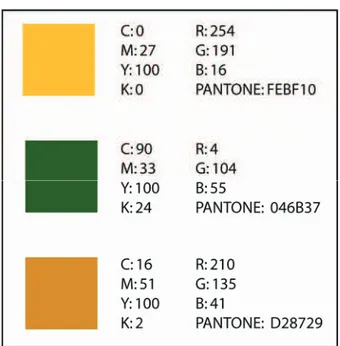 Figura VI.12: Paleta de color para la valla 