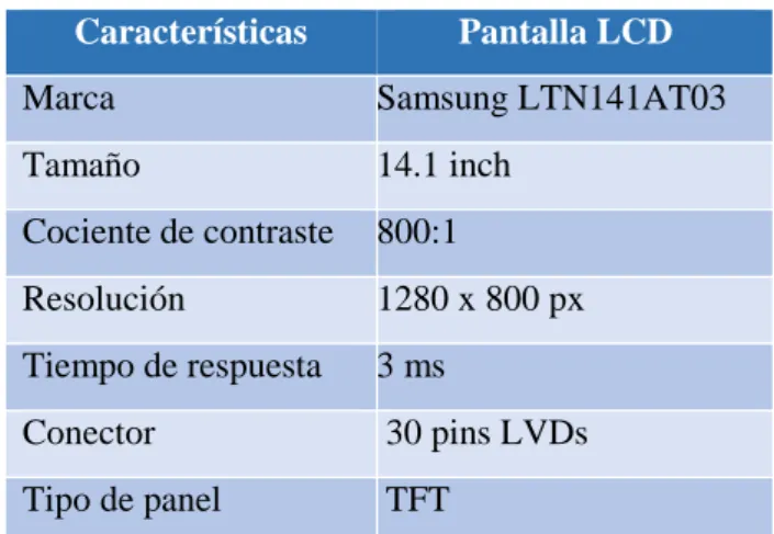 Tabla 1-2. Características de pantalla LCD  Características  Pantalla LCD  