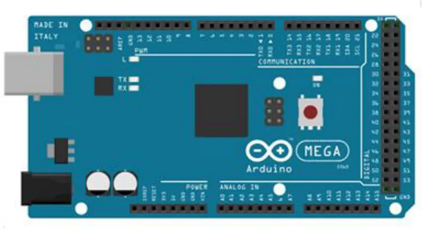 Figura 14-2: Arduino Mega 3D  Fuente: http://blascarr.com/wp-content/uploads/2015/05/hc-05-Mega.png  Características  -  Microcontrolador: ATmega2560  -  Voltaje Operativo: 5V  -  Voltaje de Entrada: 7-12V 