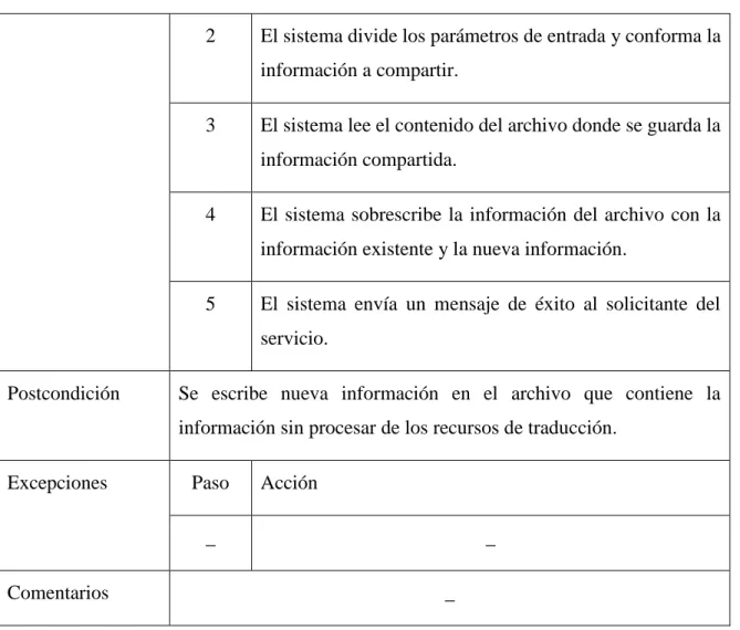 Tabla 10 Buscar recursos de traducción 