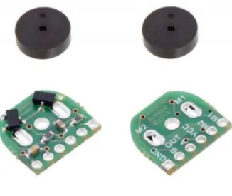 Figura 26-1: Encoder 