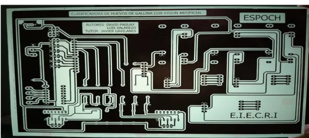Figura 22-2: Placa PCB implementada 