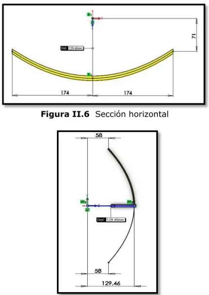 Figura II.6  Sección horizontal 
