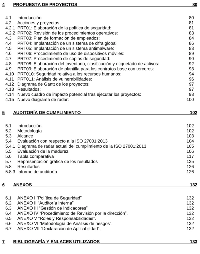 Tabla comparativa  117