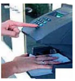 Figura 3 Escáner de mano. 
