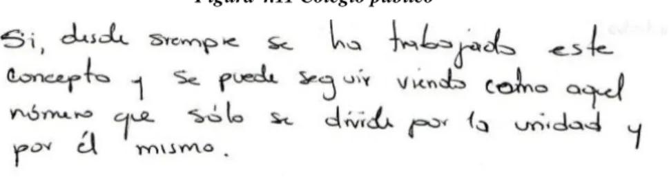 Figura 4.11 Colegio público 