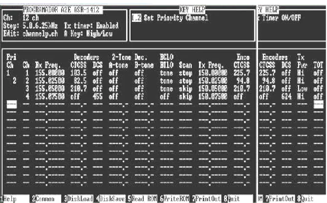 Figura A1.1. Software de programación de un equipo comercial (ASR1412). Los canales 1, 2 y 3 están  programados con señalización CTCSS y el canal 4 con señalización DCS