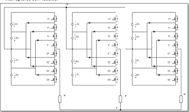 Figura 3-23 Circuito Inversor Multinivel trifásico NPC de cinco niveles  