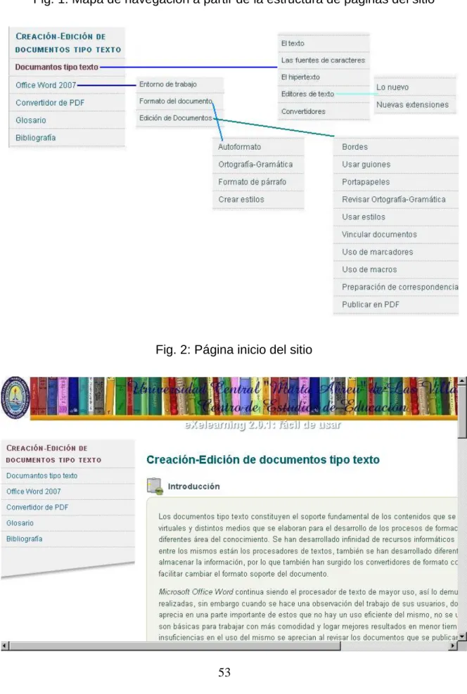 Fig. 1: Mapa de navegación a partir de la estructura de páginas del sitio 