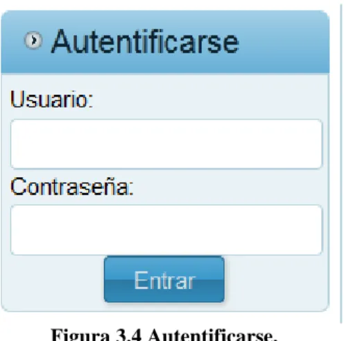Figura 3.4 Autentificarse. 