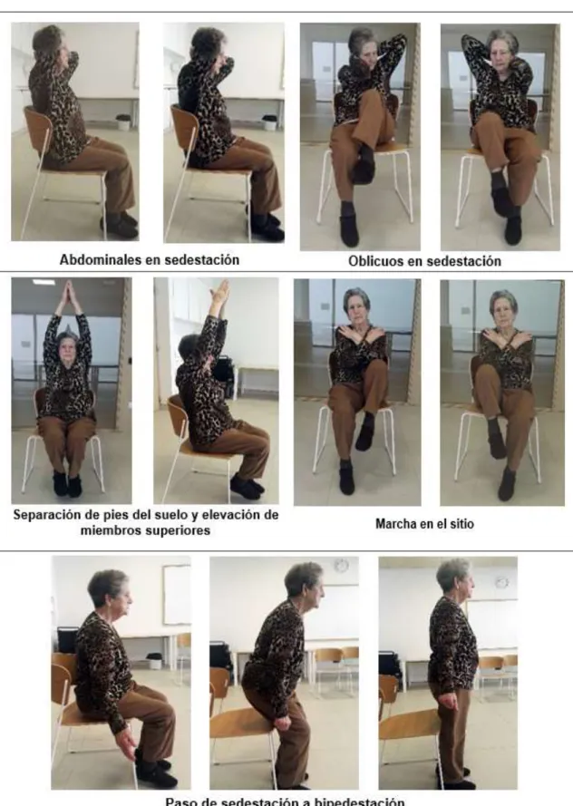 Tabla 6. Ejercicios que componen el bloque de fuerza