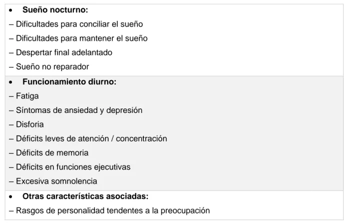 Tabla II. Características clínicas propias del insomnio crónico (Buysse, 2013). 