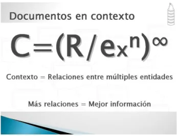 Figura 1: Documentos en contexto 