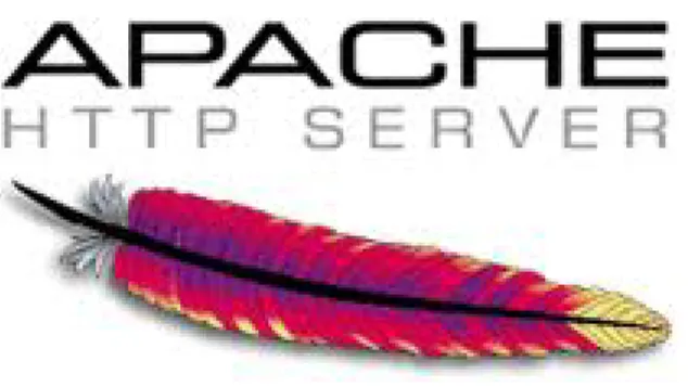 Figura 8: Logotipo de Apache.