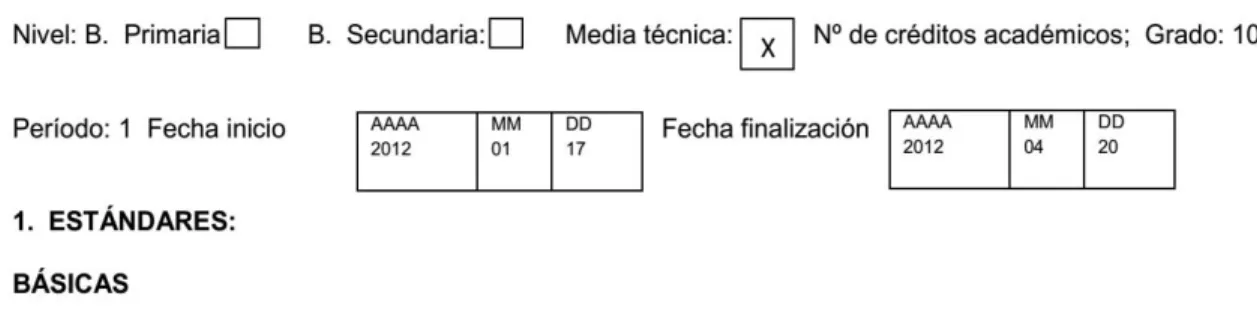 Figura 8 Desarrollo del Programa Curricular de Asignatura (DPCA) 