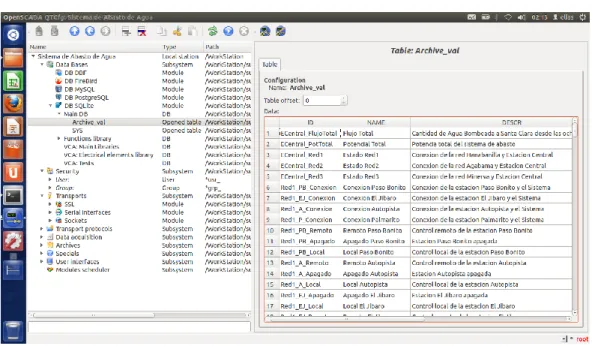 Figura 2.13. Almacenamiento de las variables en la base de datos. 