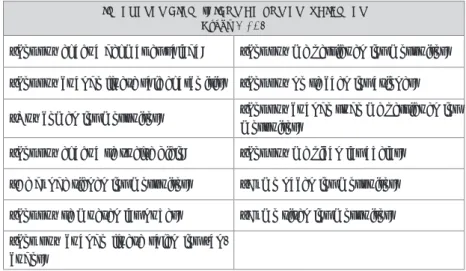 Tabla 3. Intereses científicos Estudiantes grado 2