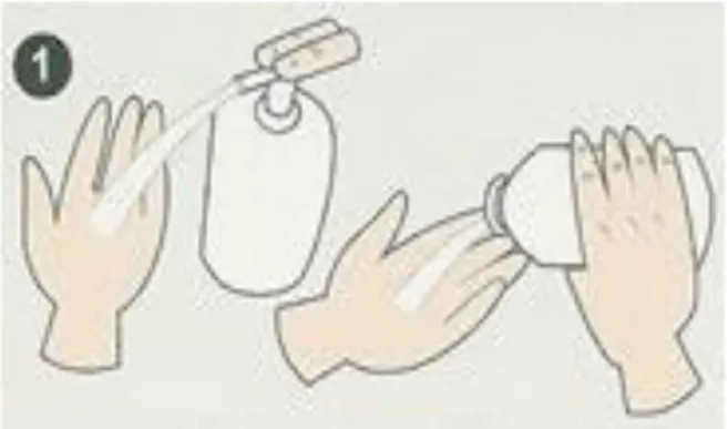 Figura  2. Técnica con solución alcohólica  Fuente:www.google.com 