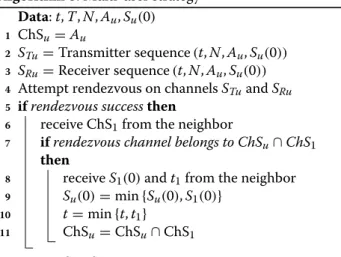 Figure 4 Multi-user scenario.
