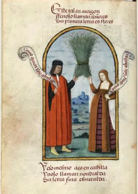 Fig. 4. Pedro Marcuello, Devocionario de la Reyna Dª Juana (1482-1502) 