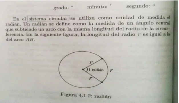 Figura 7. Parte 1; Conversión de unidades  