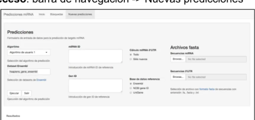 Fig.   10:   Resultados   de   algoritmo   de   predicción   