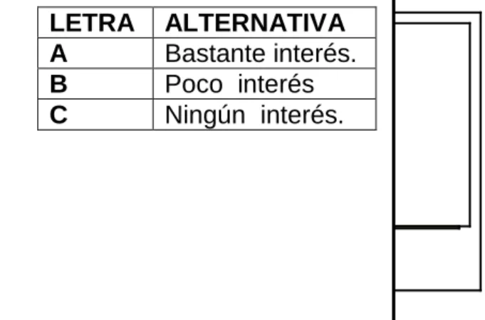 Gráfico 10. Distribución de la población según interés por comer saludable. 