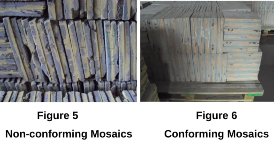 Figure 5  Figure 6 