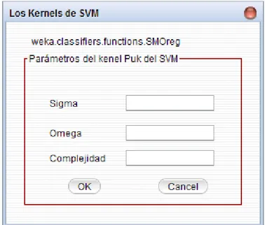 Figura 2.10 Subcuadro de diálogo Parámetros del kernel Puk del SVM 